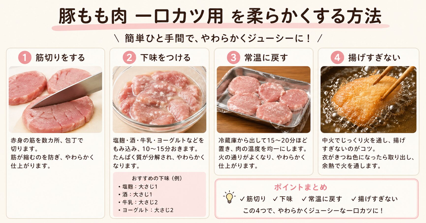 豚もも肉 一口カツ用 柔らかくする方法