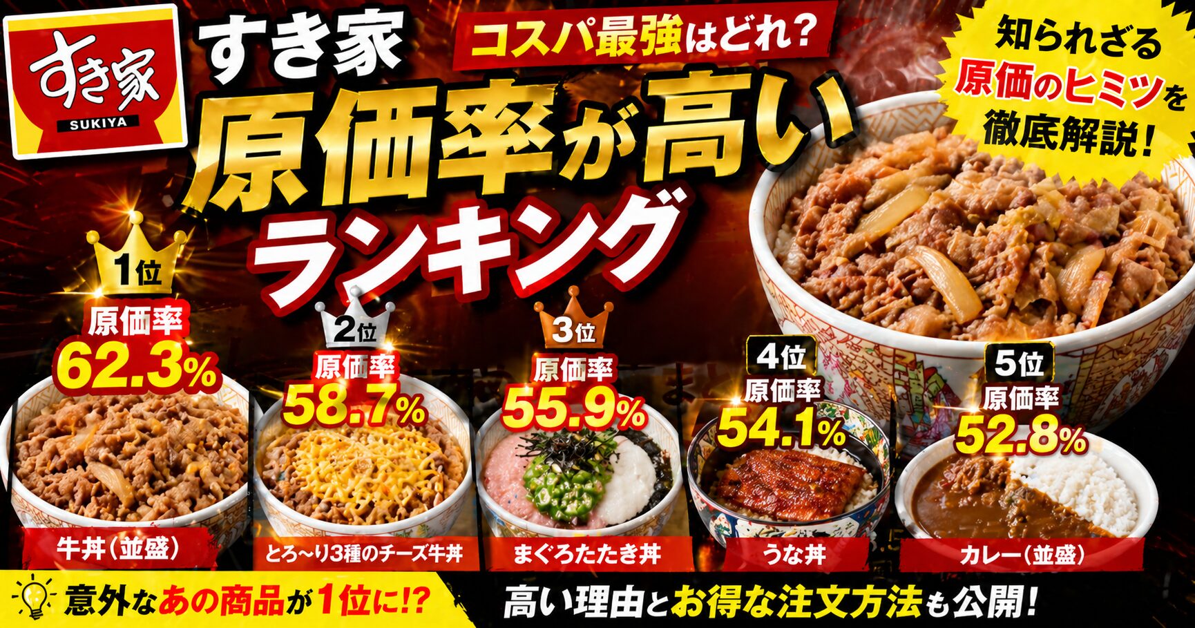 すき家 原価率 高い ランキング